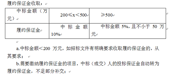 山重建機(jī)（濟(jì)寧）有限公司 大挖智能裝配線(xiàn)一期基礎(chǔ)建設(shè)項(xiàng)目公開(kāi)招標(biāo)公告